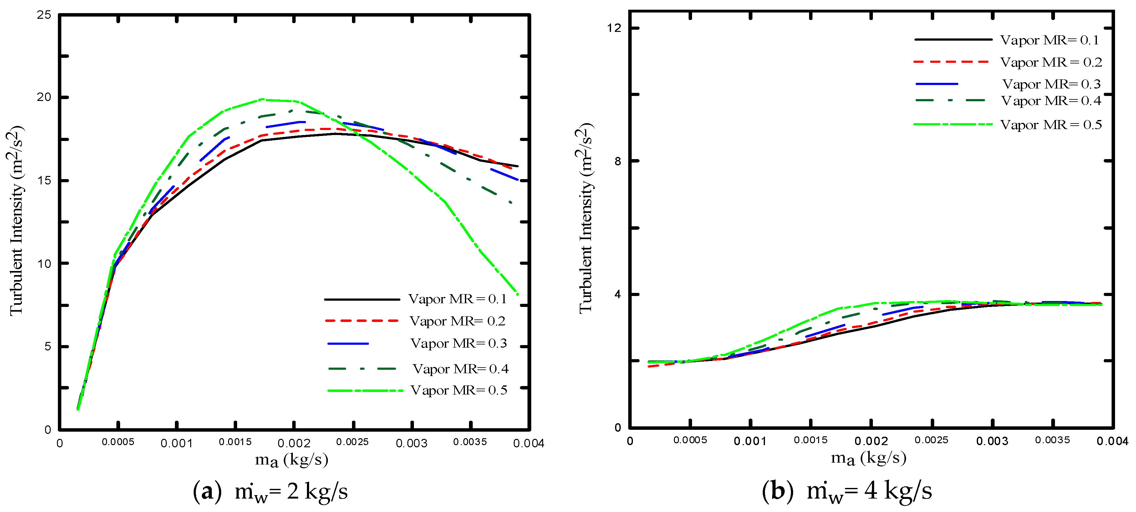 Applsci 10 09056 g008
