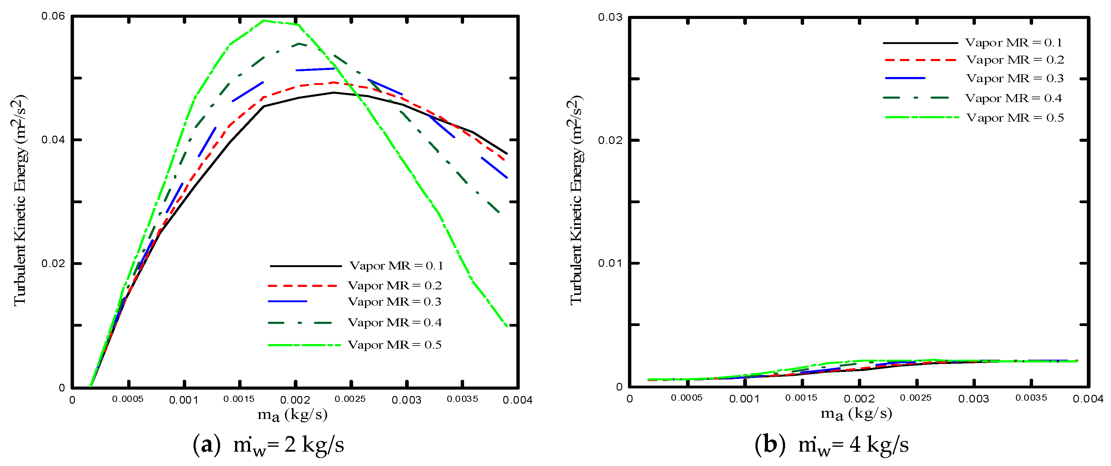Applsci 10 09056 g009