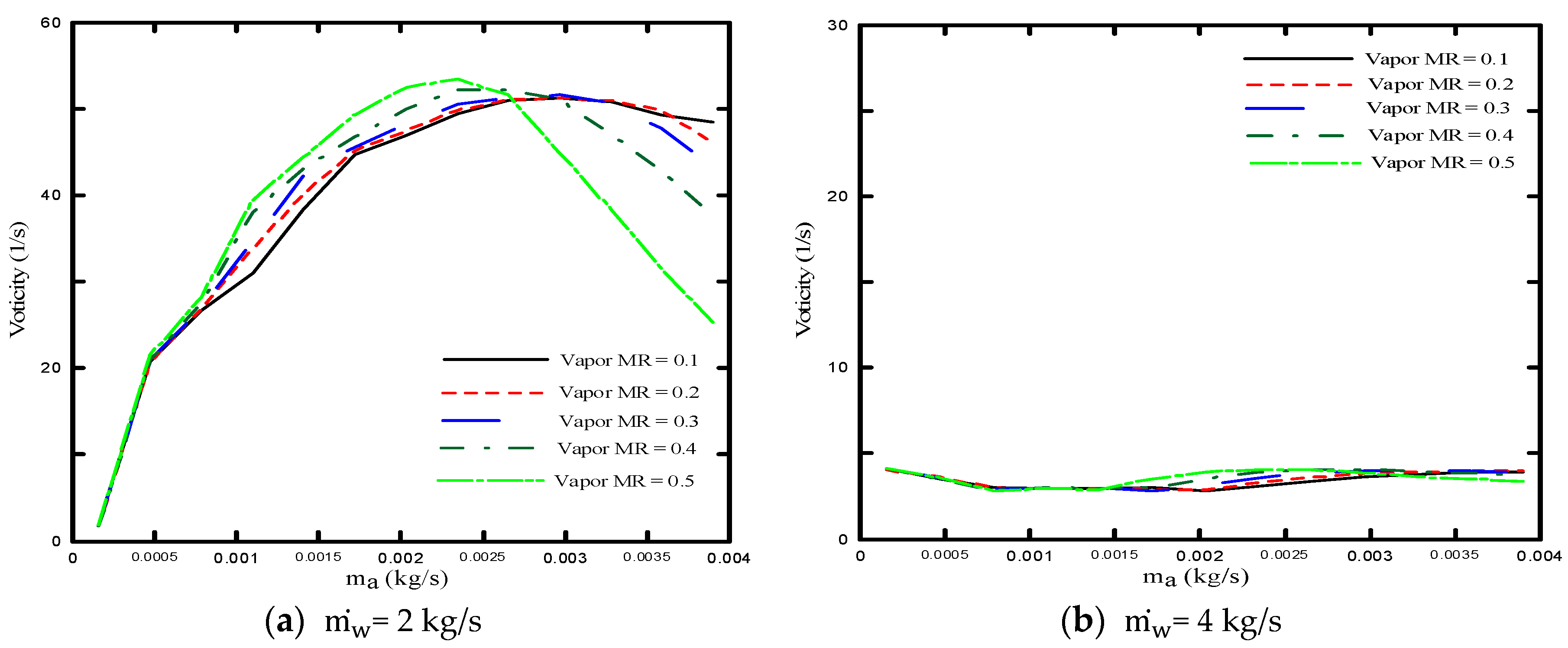 Applsci 10 09056 g010