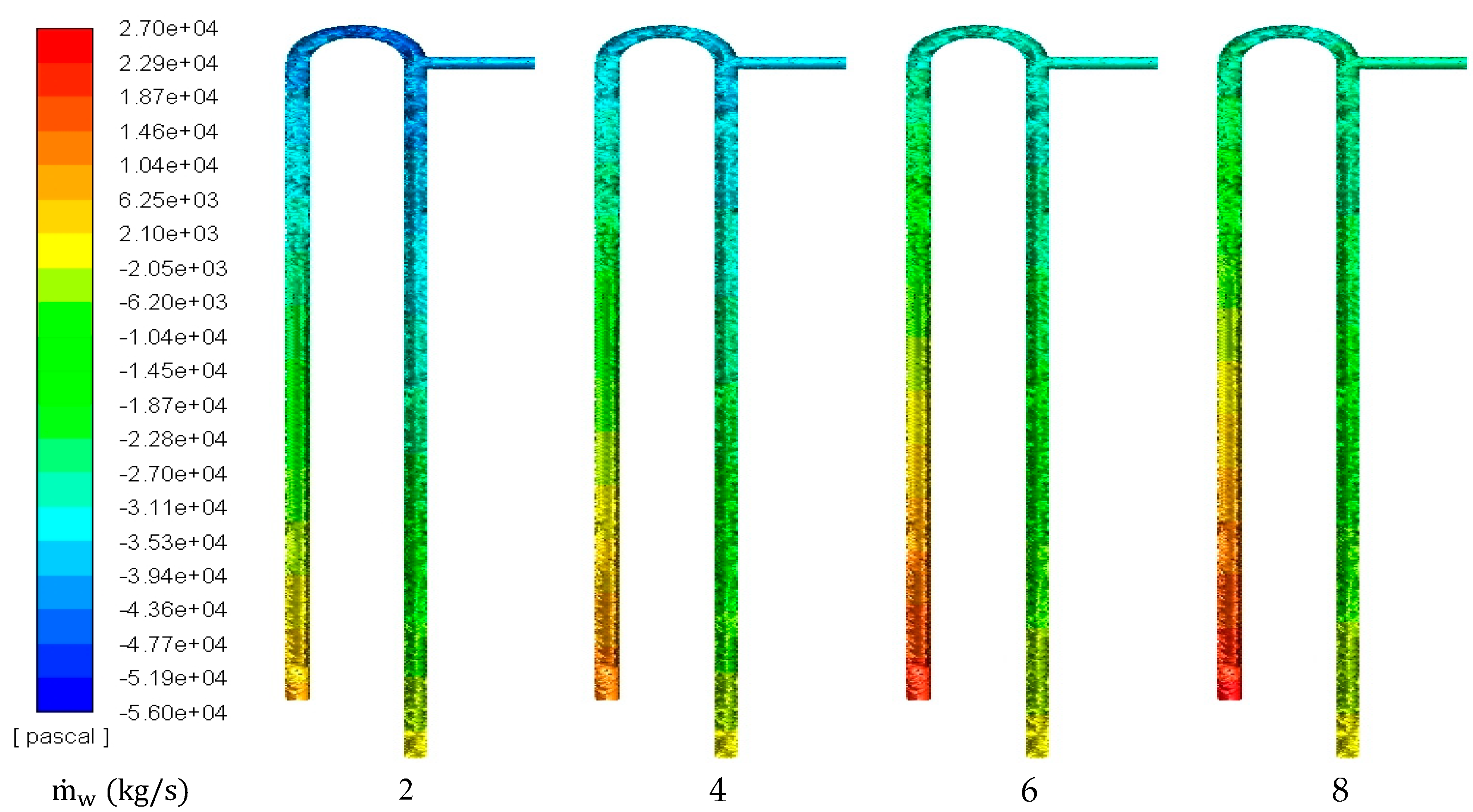 Applsci 10 09056 g014