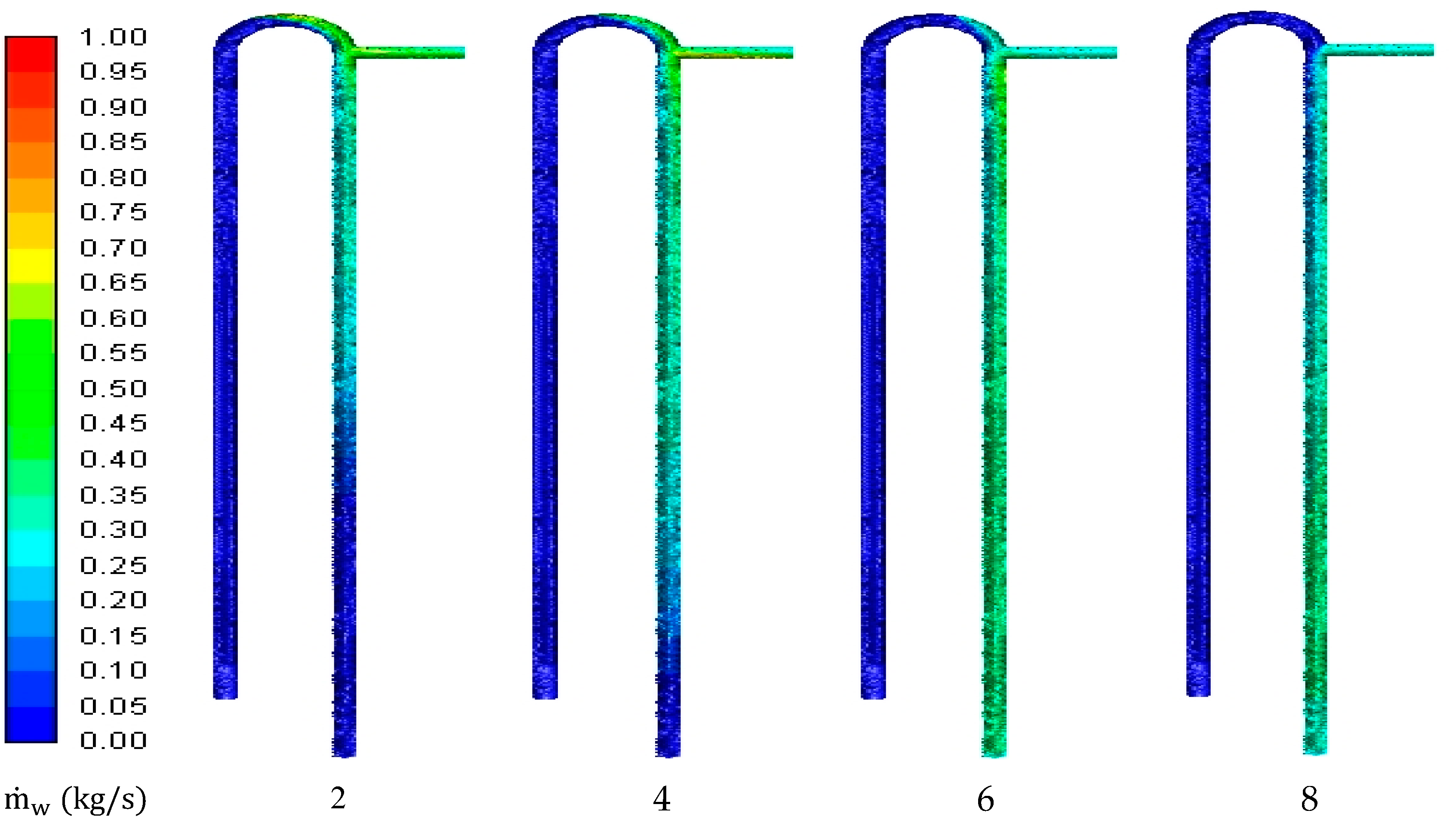 Applsci 10 09056 g018
