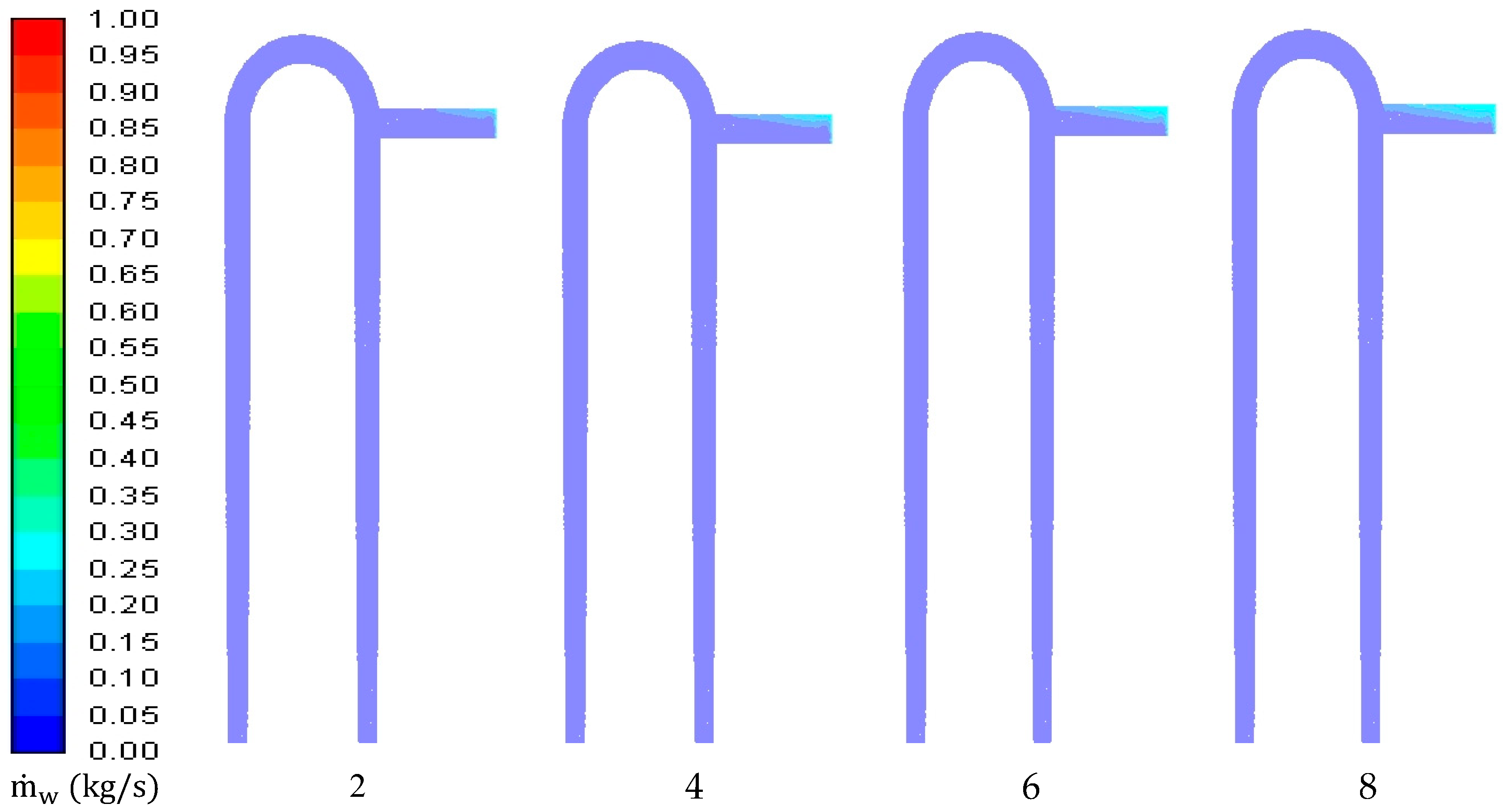 Applsci 10 09056 g019