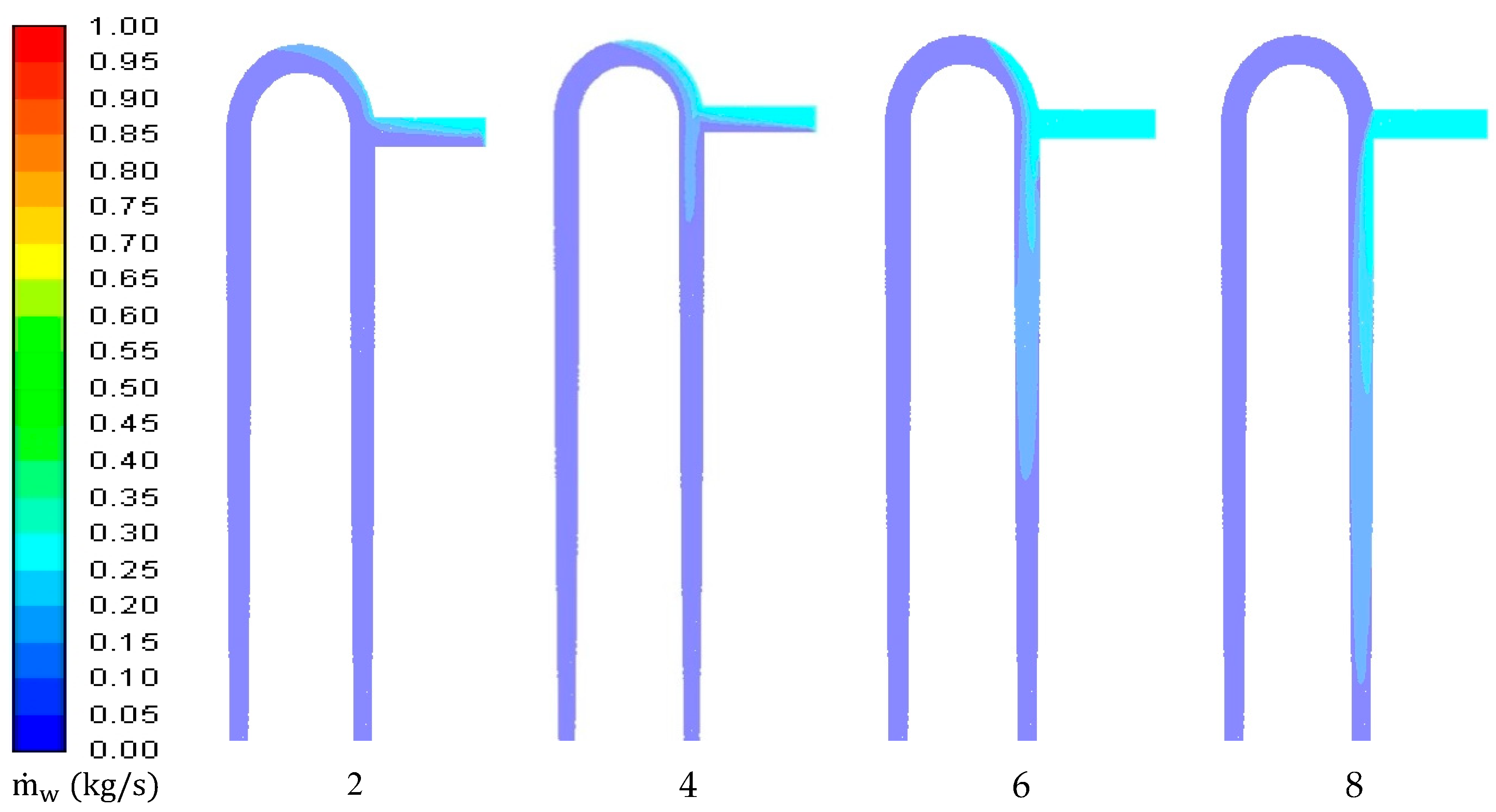 Applsci 10 09056 g020