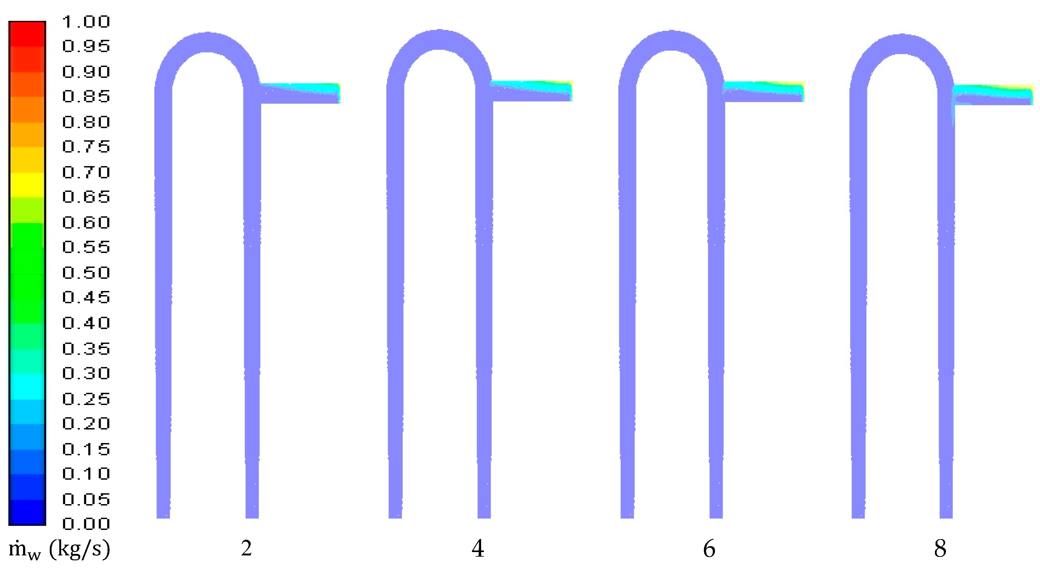 Applsci 10 09056 g021