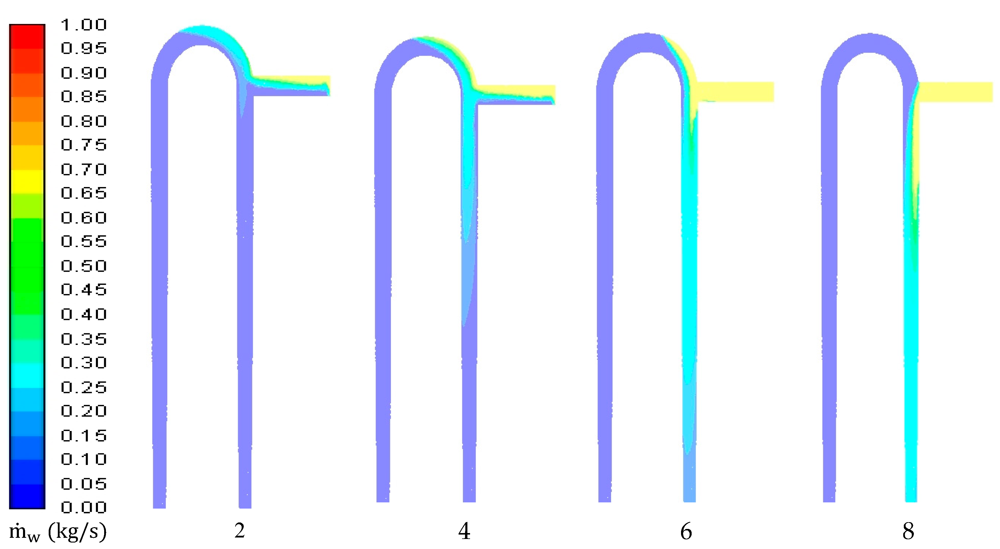 Applsci 10 09056 g022