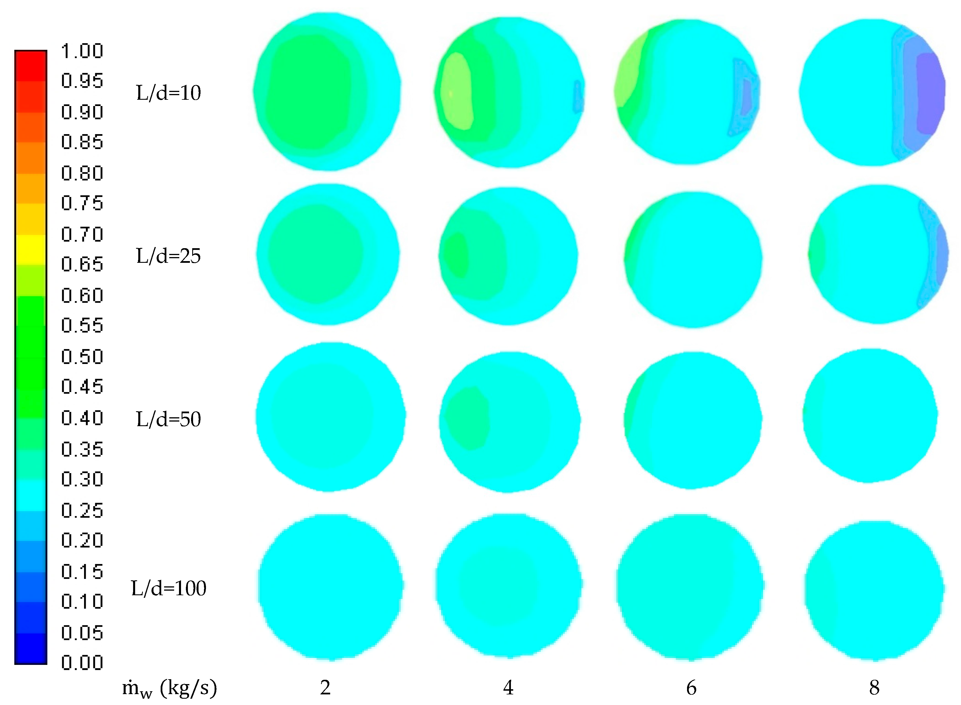 Applsci 10 09056 g027