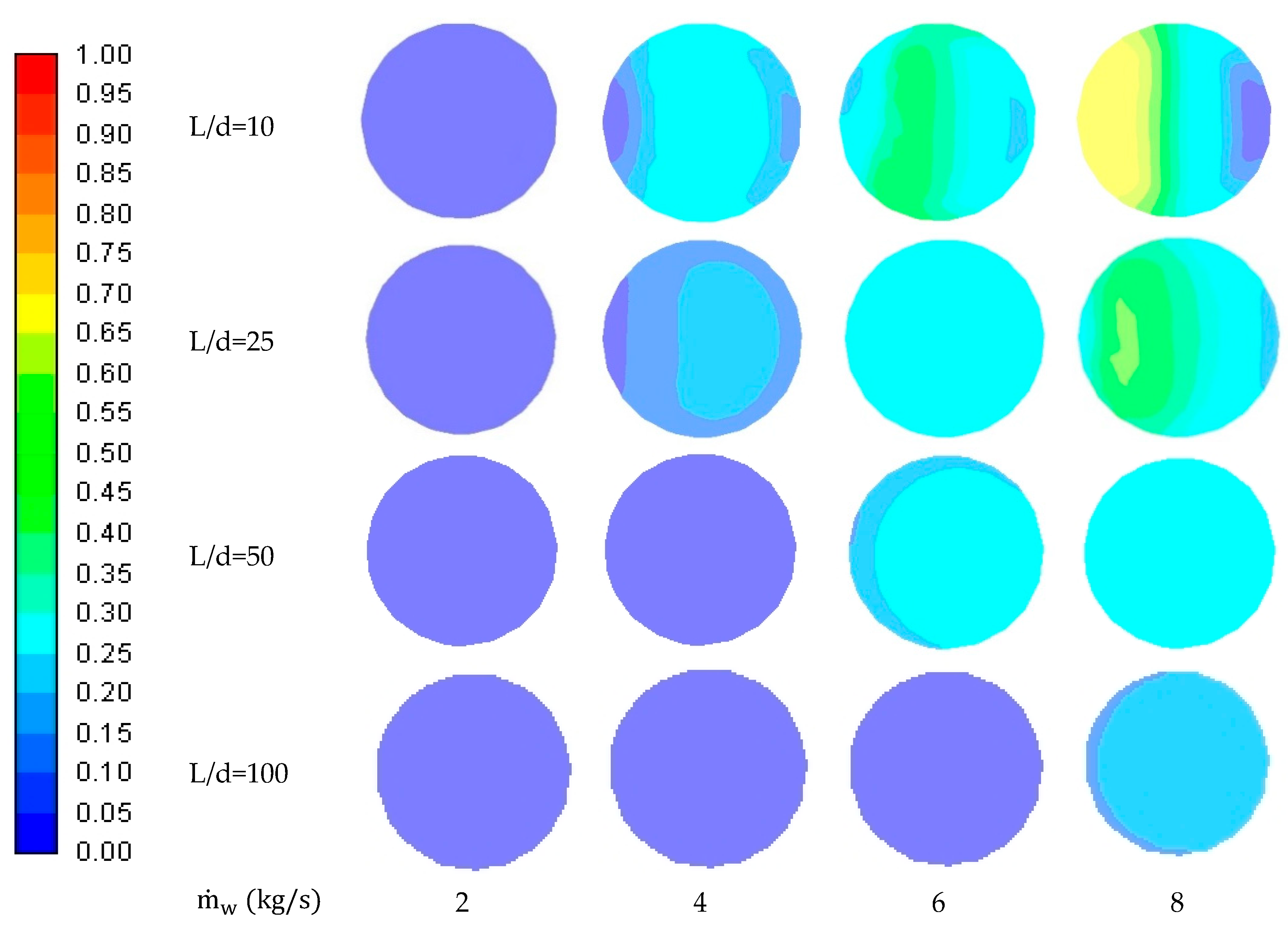 Applsci 10 09056 g028