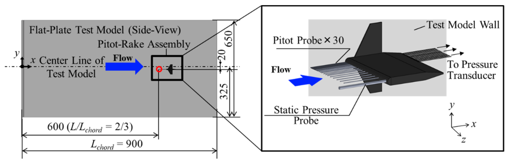 Applsci 10 09058 g001