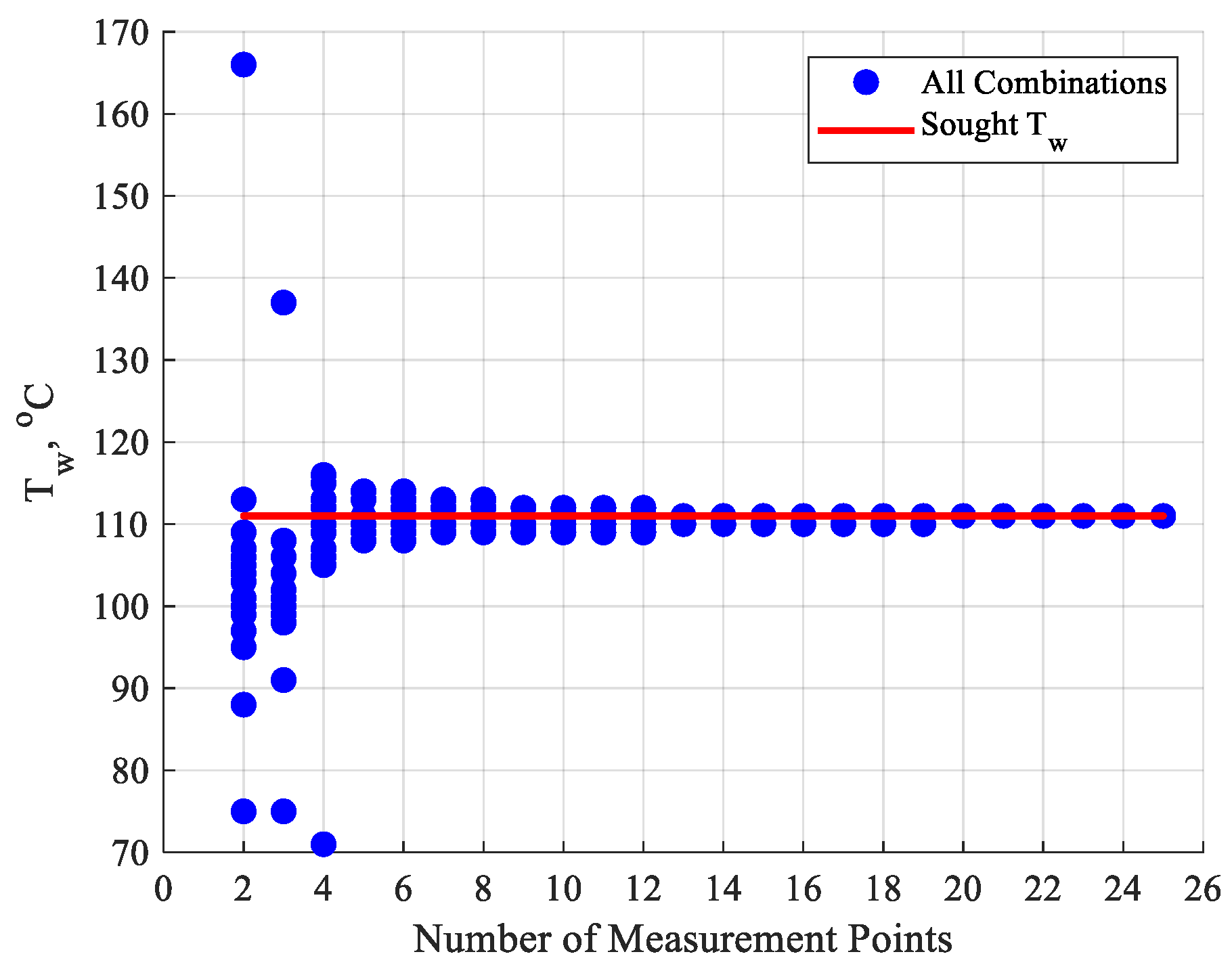 Applsci 10 09058 g005