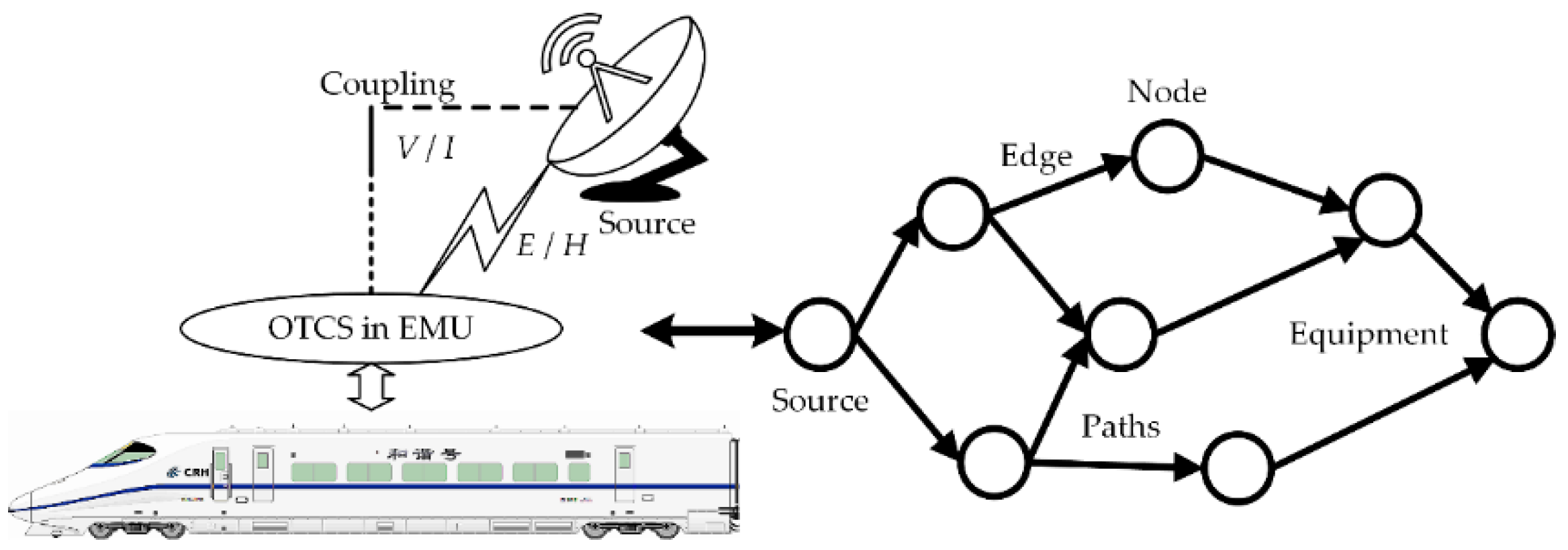 Applsci 10 09059 g001