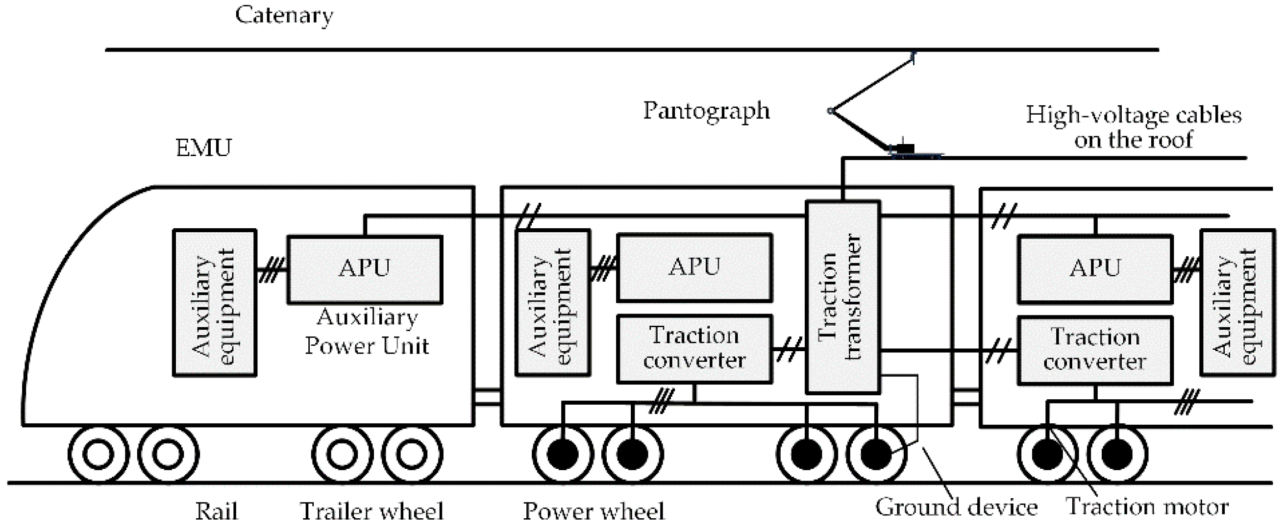 Applsci 10 09059 g005