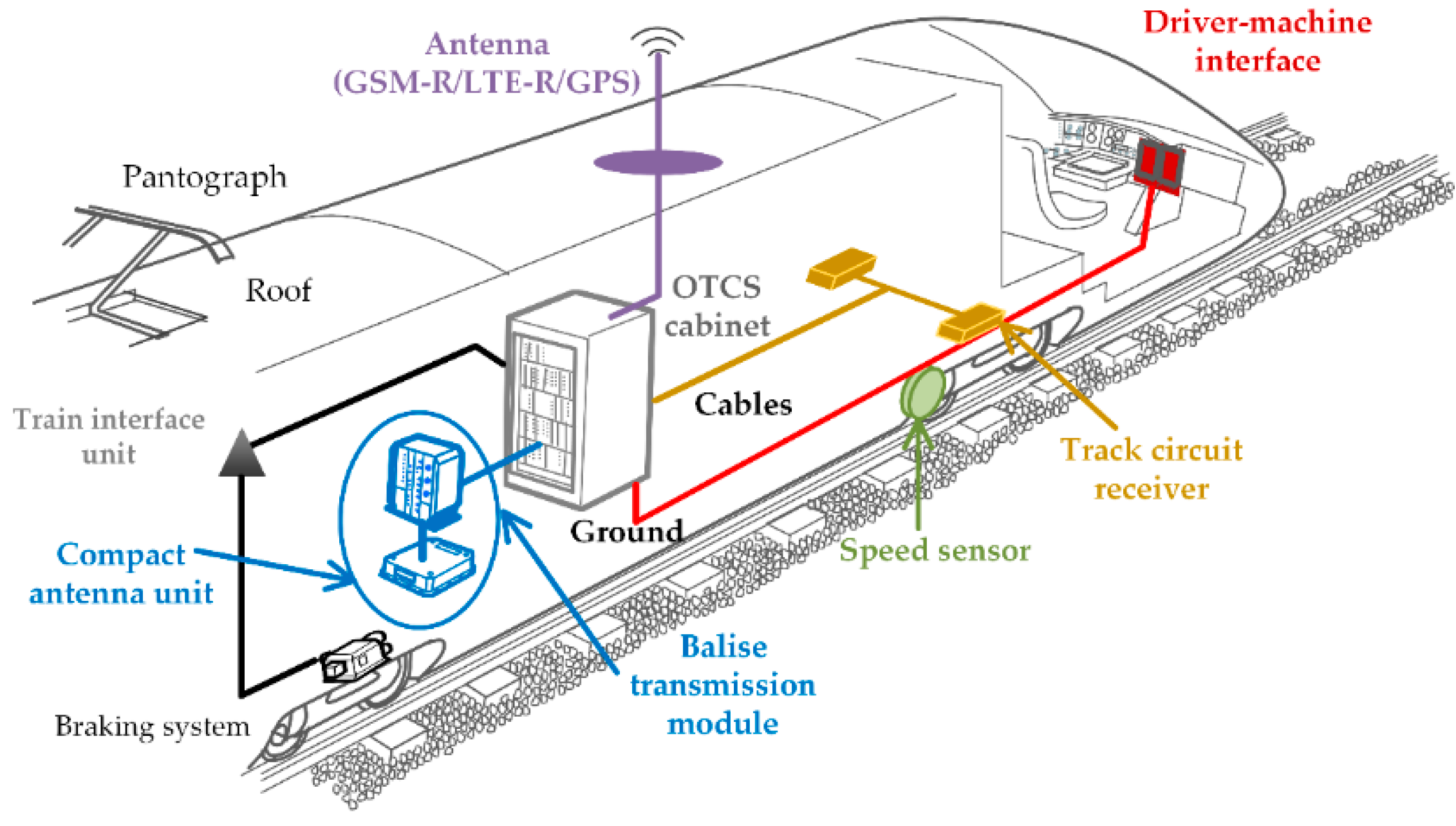 Applsci 10 09059 g006