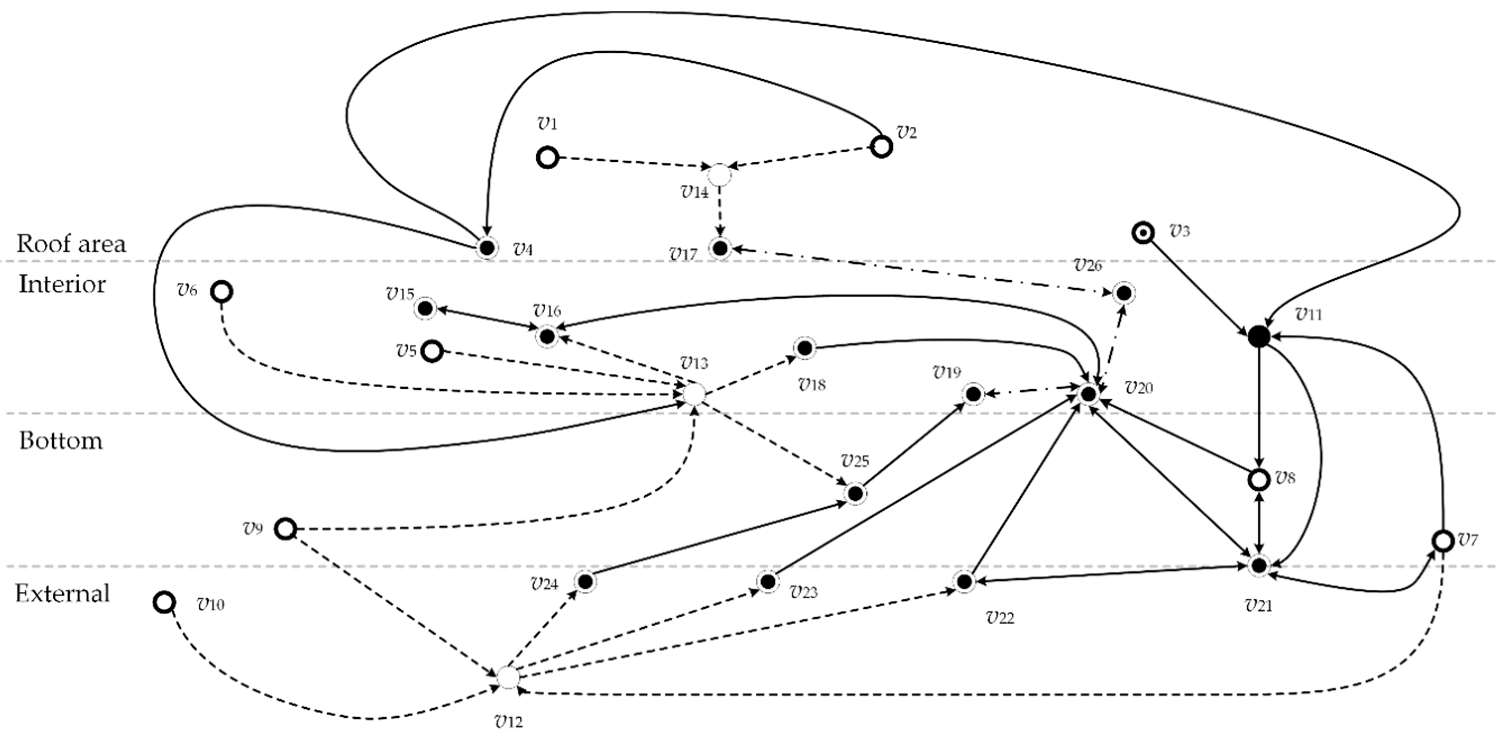 Applsci 10 09059 g007