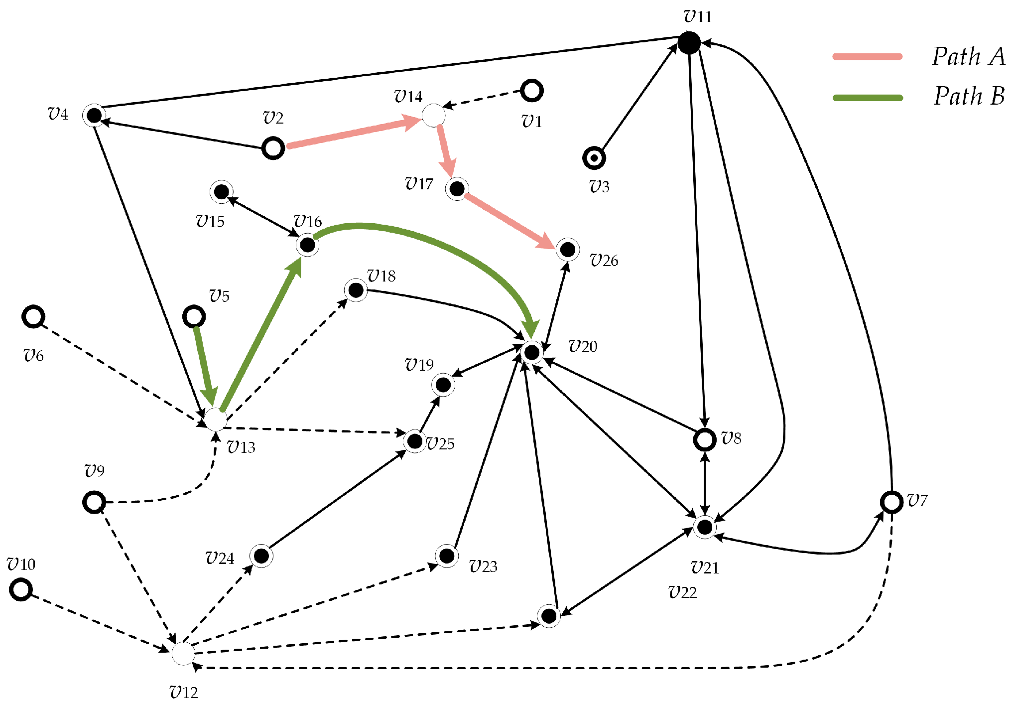 Applsci 10 09059 g008
