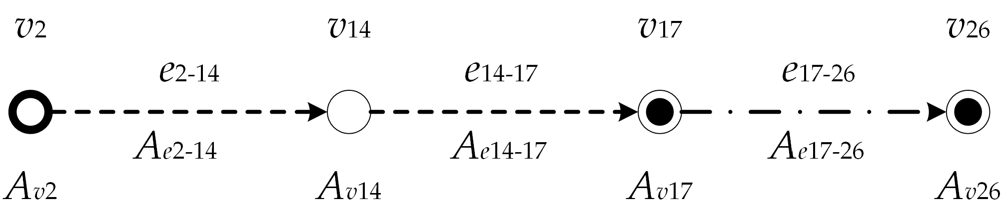 Applsci 10 09059 g009