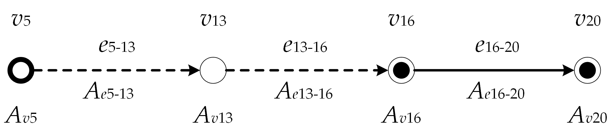 Applsci 10 09059 g010