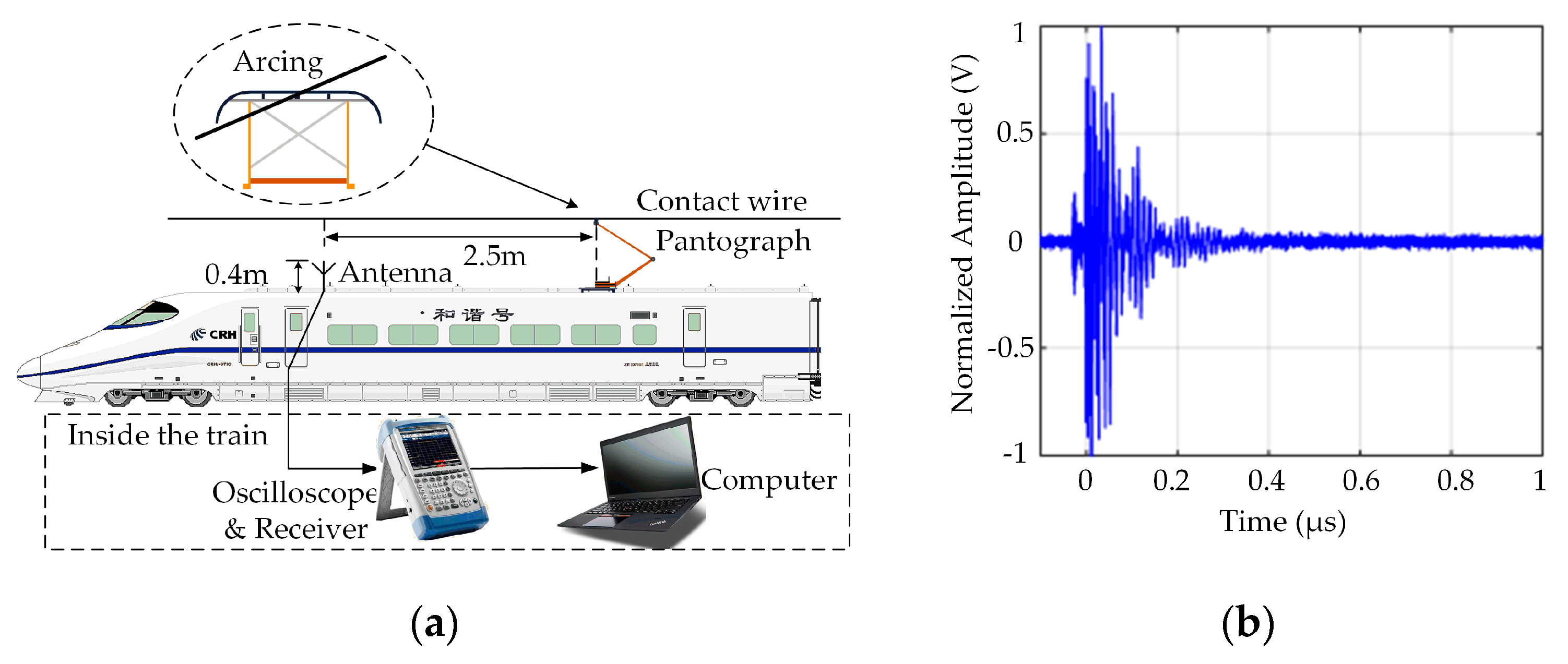 Applsci 10 09059 g011