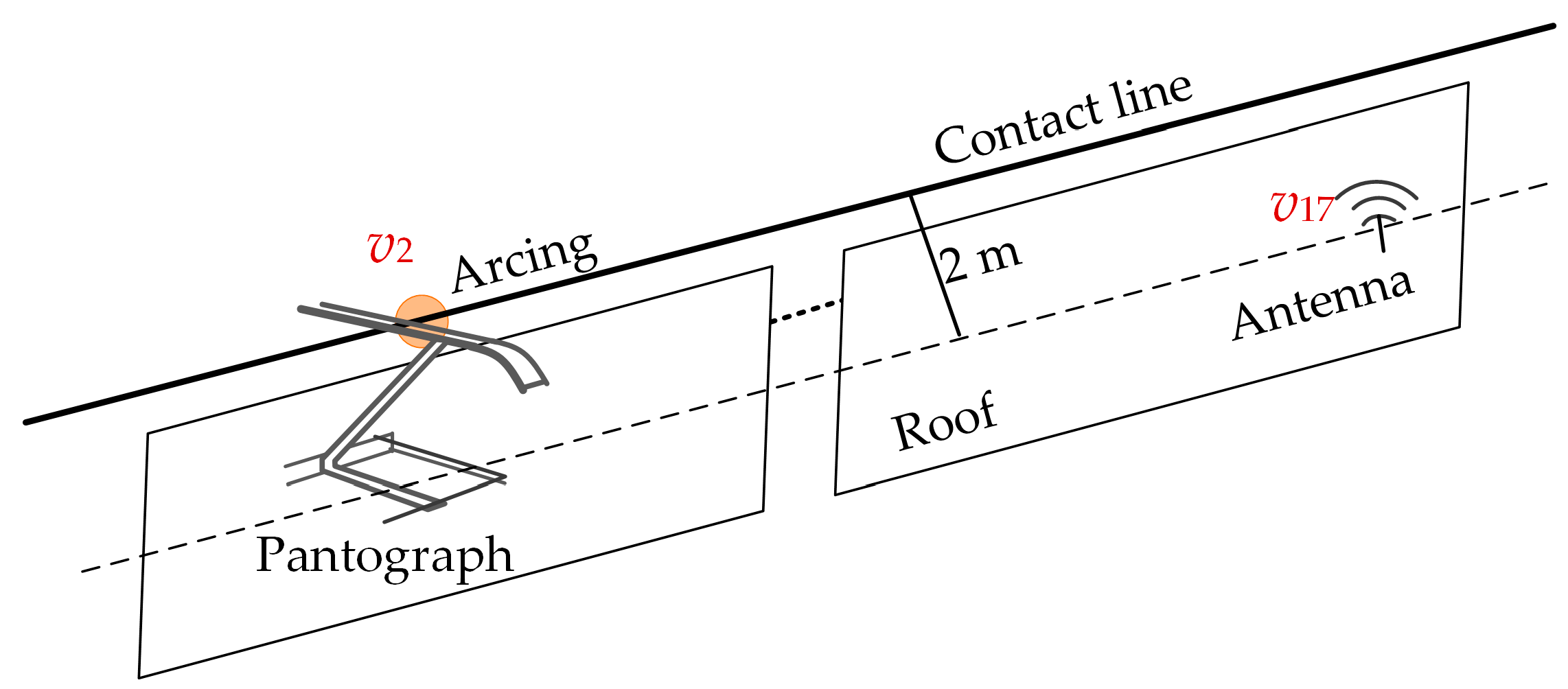 Applsci 10 09059 g012
