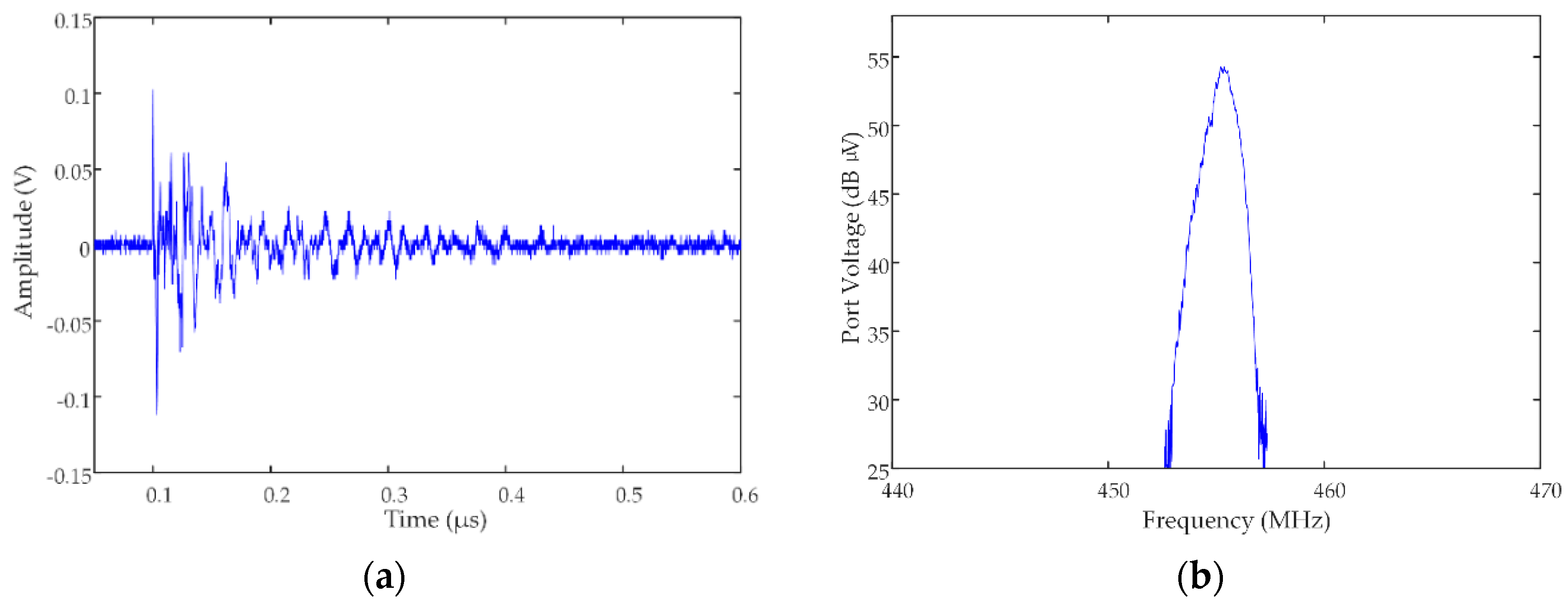 Applsci 10 09059 g013