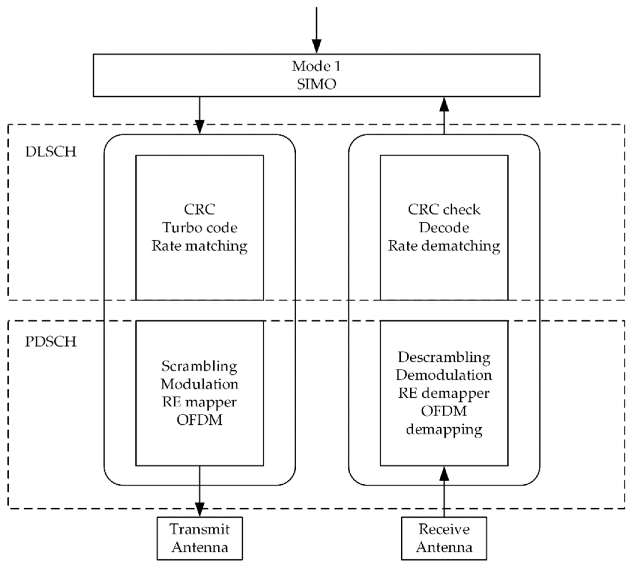 Applsci 10 09059 g014