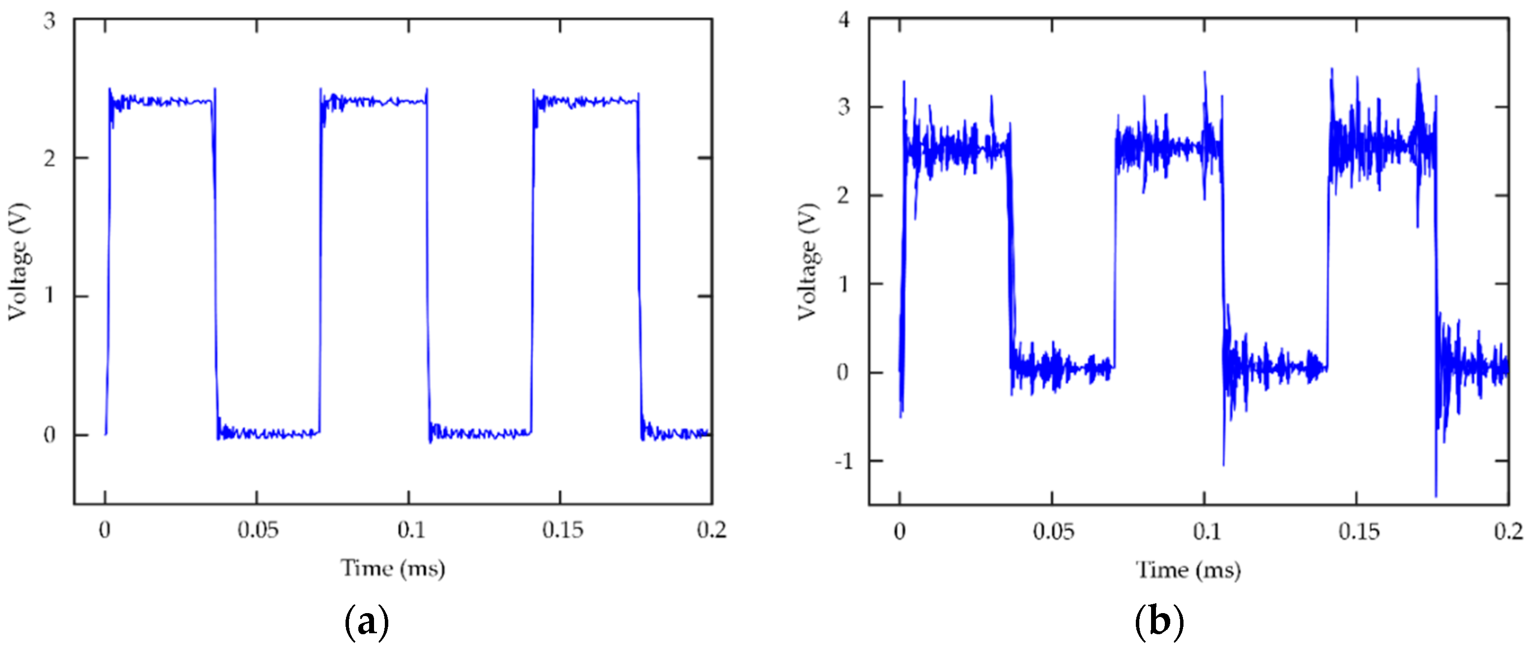 Applsci 10 09059 g018