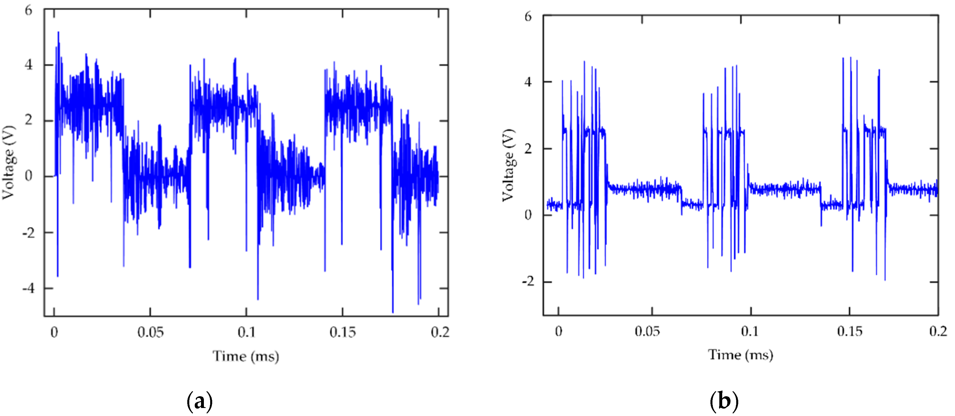 Applsci 10 09059 g019