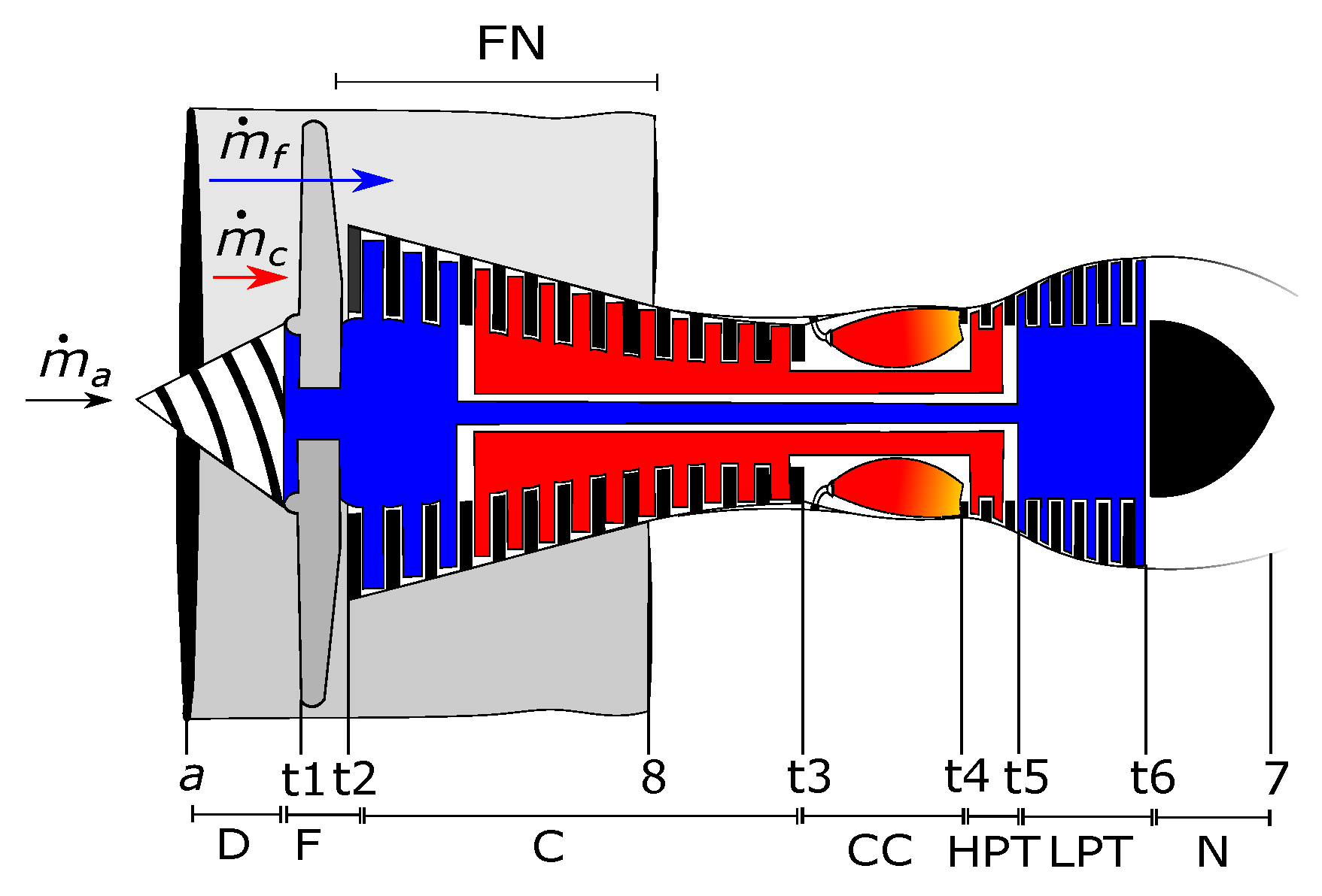 Applsci 10 09060 g001