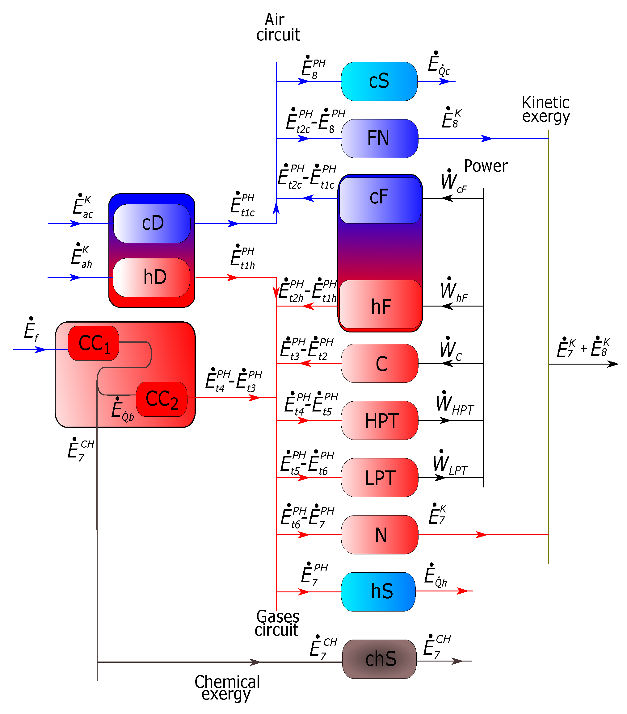 Applsci 10 09060 g002