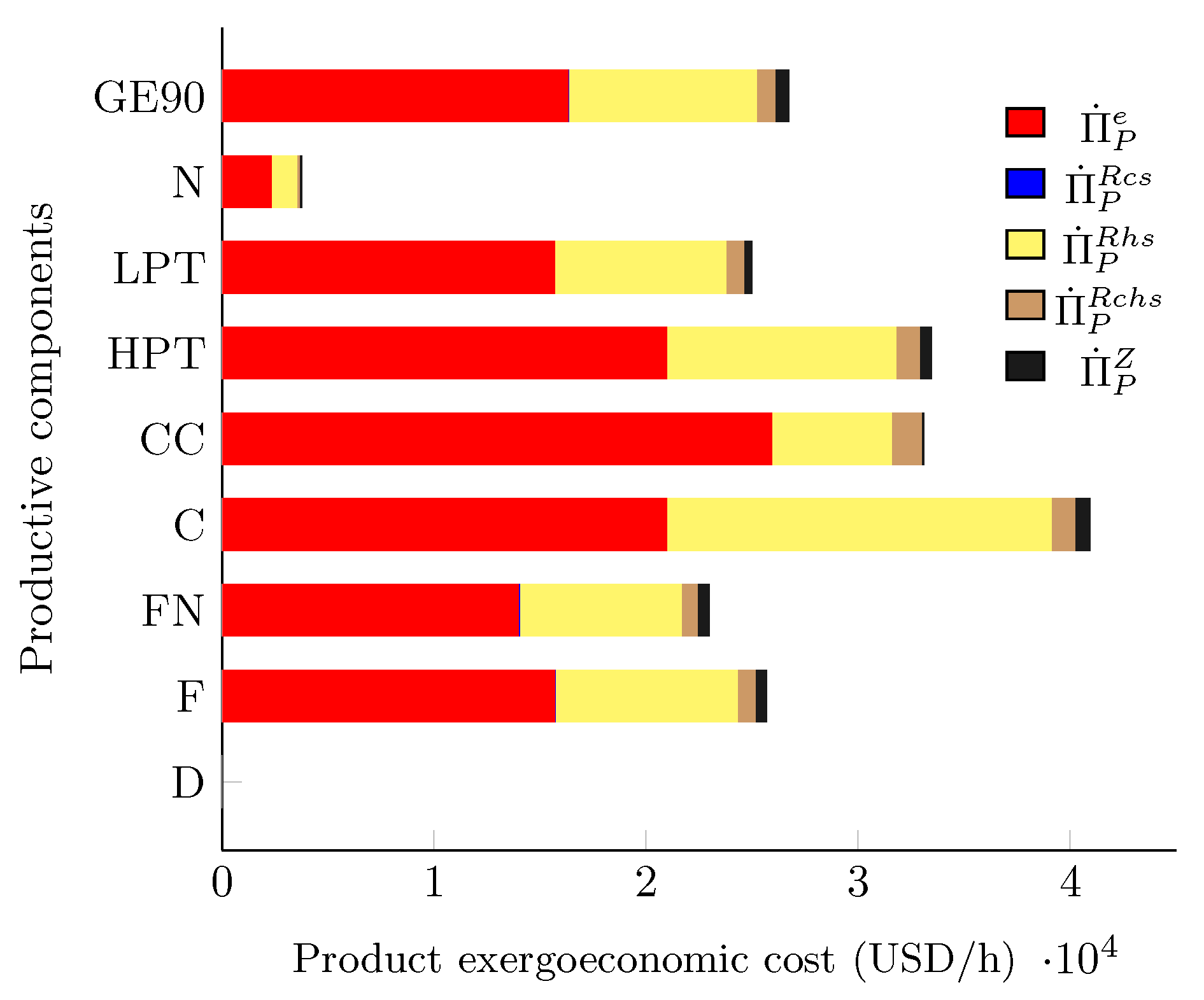 Applsci 10 09060 g004