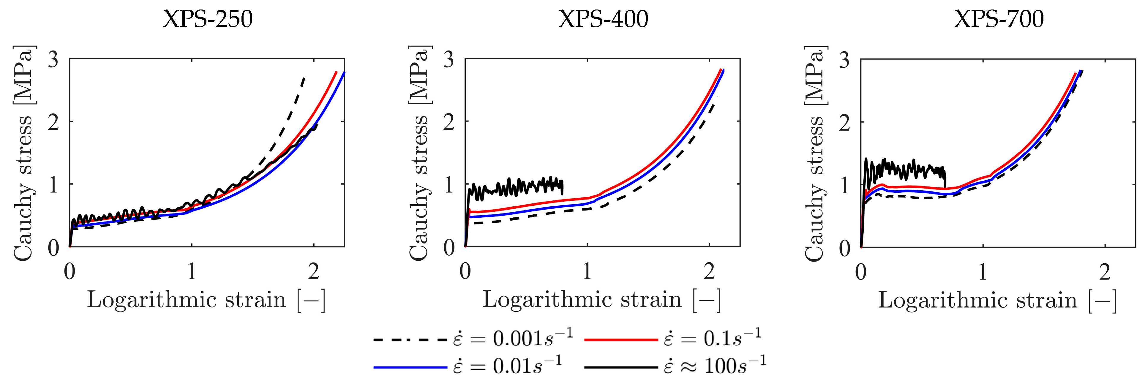 Applsci 10 09061 g004 Applsci 10 09061 g004