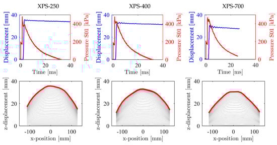 Applsci 10 09061 g0a1