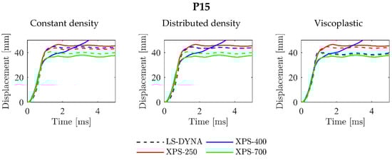 Applsci 10 09061 g0a10
