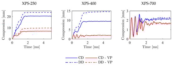 Applsci 10 09061 g0a11