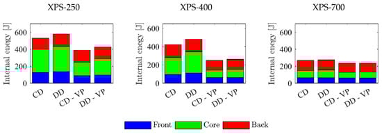 Applsci 10 09061 g0a12