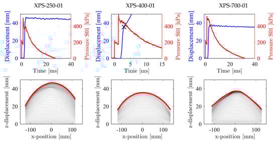 Applsci 10 09061 g0a2