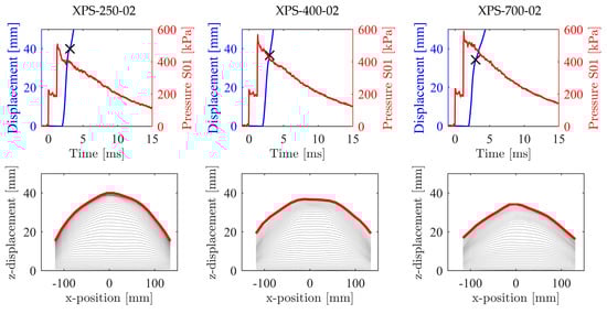 Applsci 10 09061 g0a3