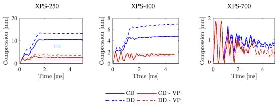 Applsci 10 09061 g0a6