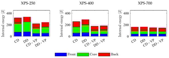 Applsci 10 09061 g0a7