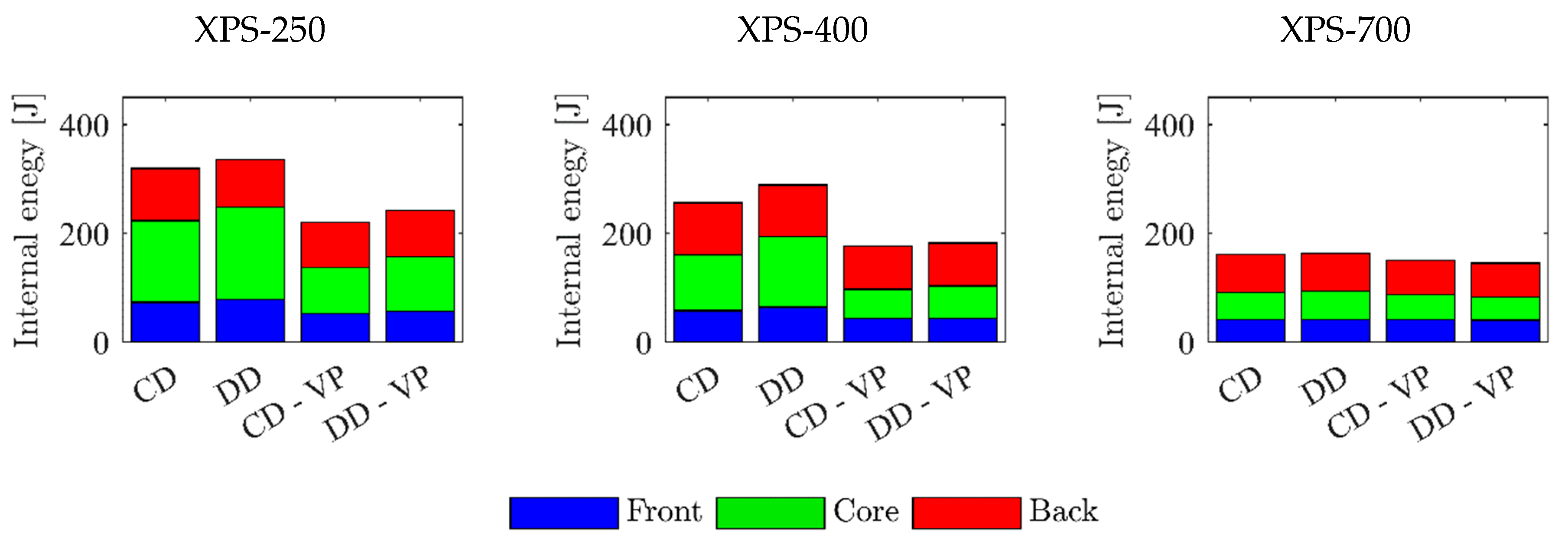 Applsci 10 09061 g0a7 Applsci 10 09061 g0a7