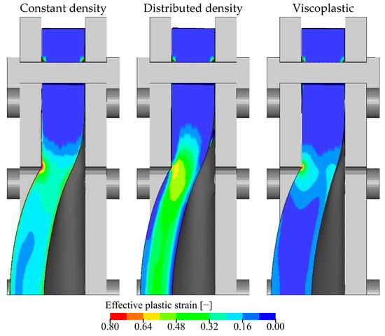 Applsci 10 09061 g0a8