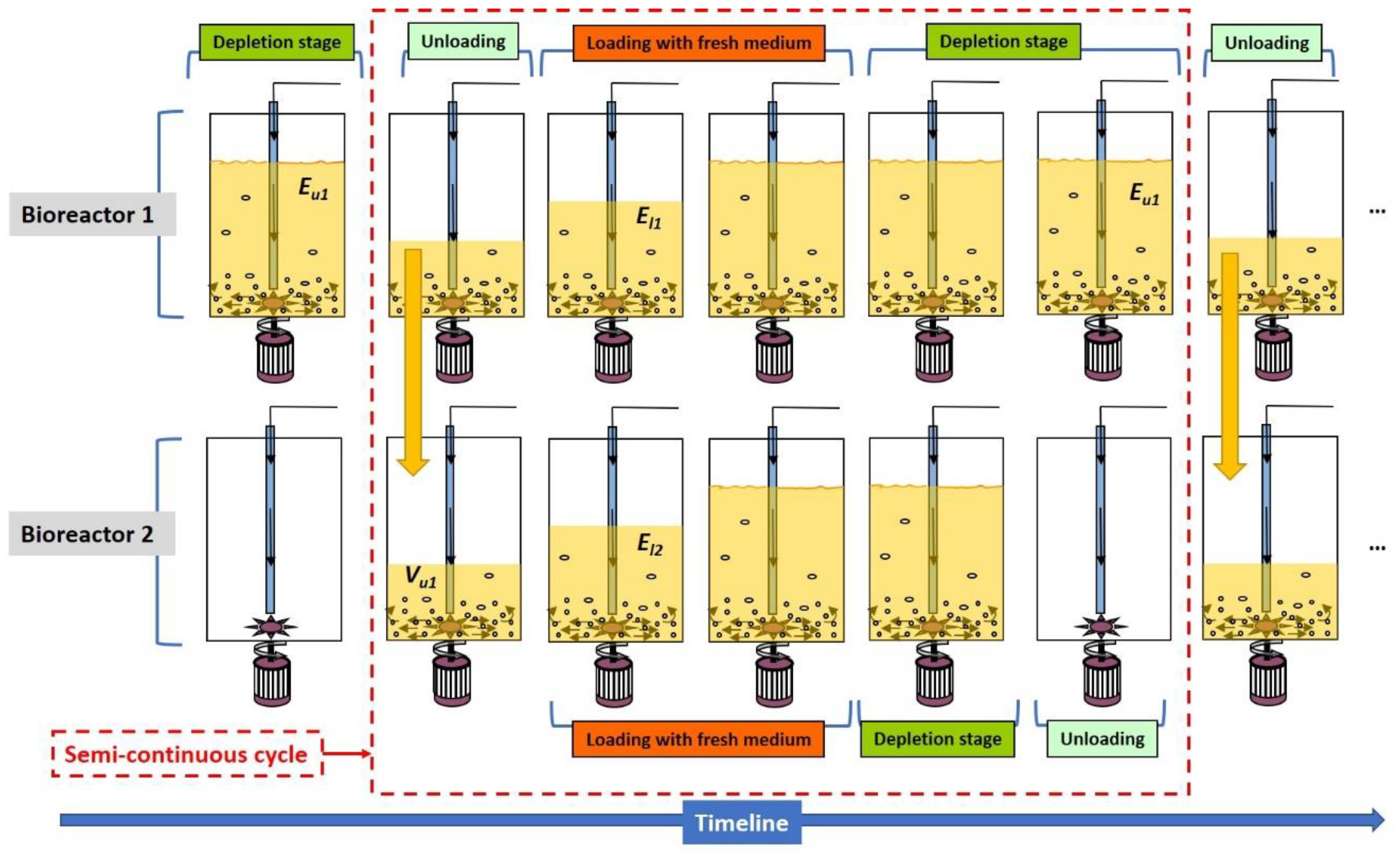 Applsci 10 09064 g001