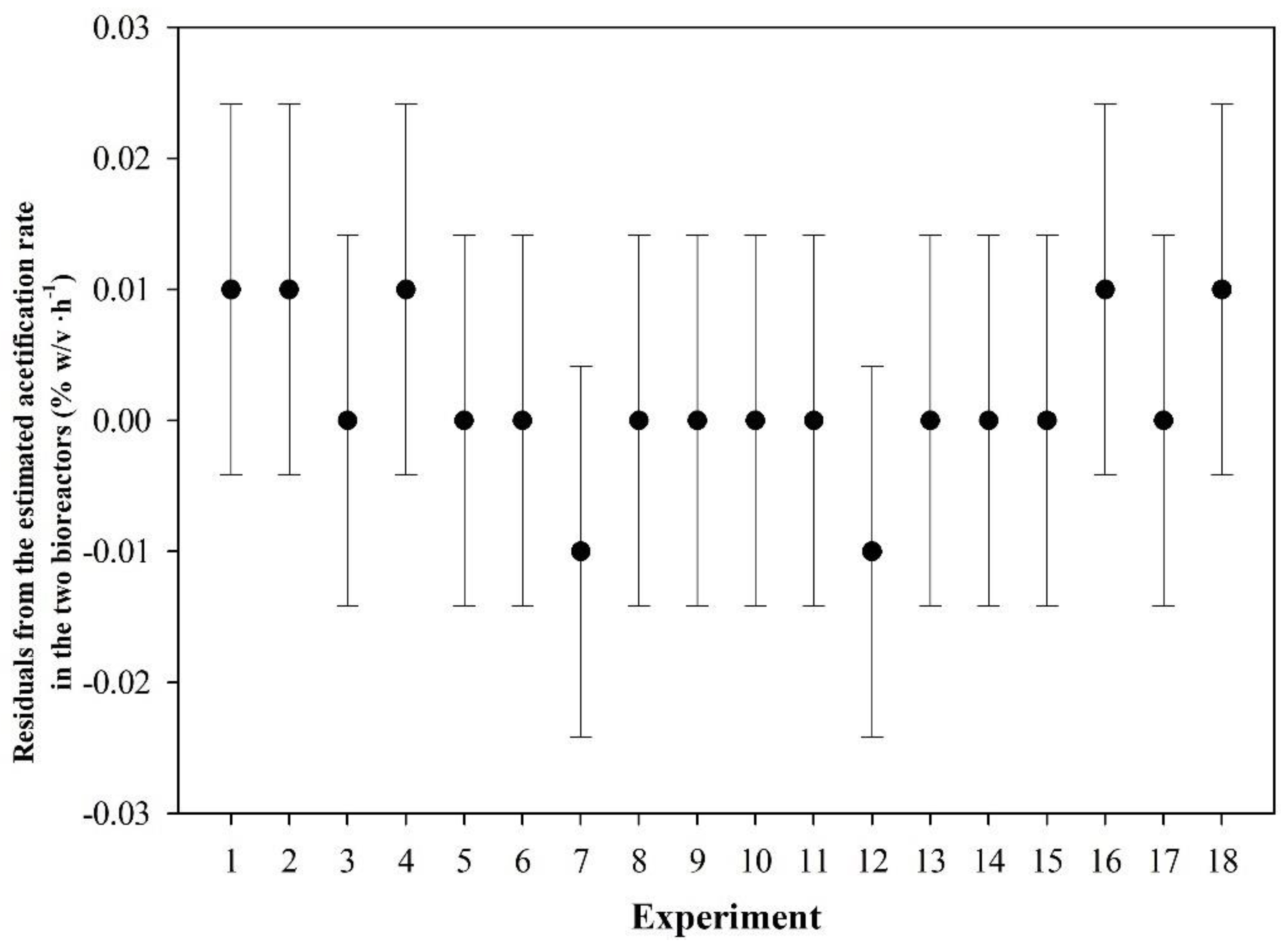 Applsci 10 09064 g006