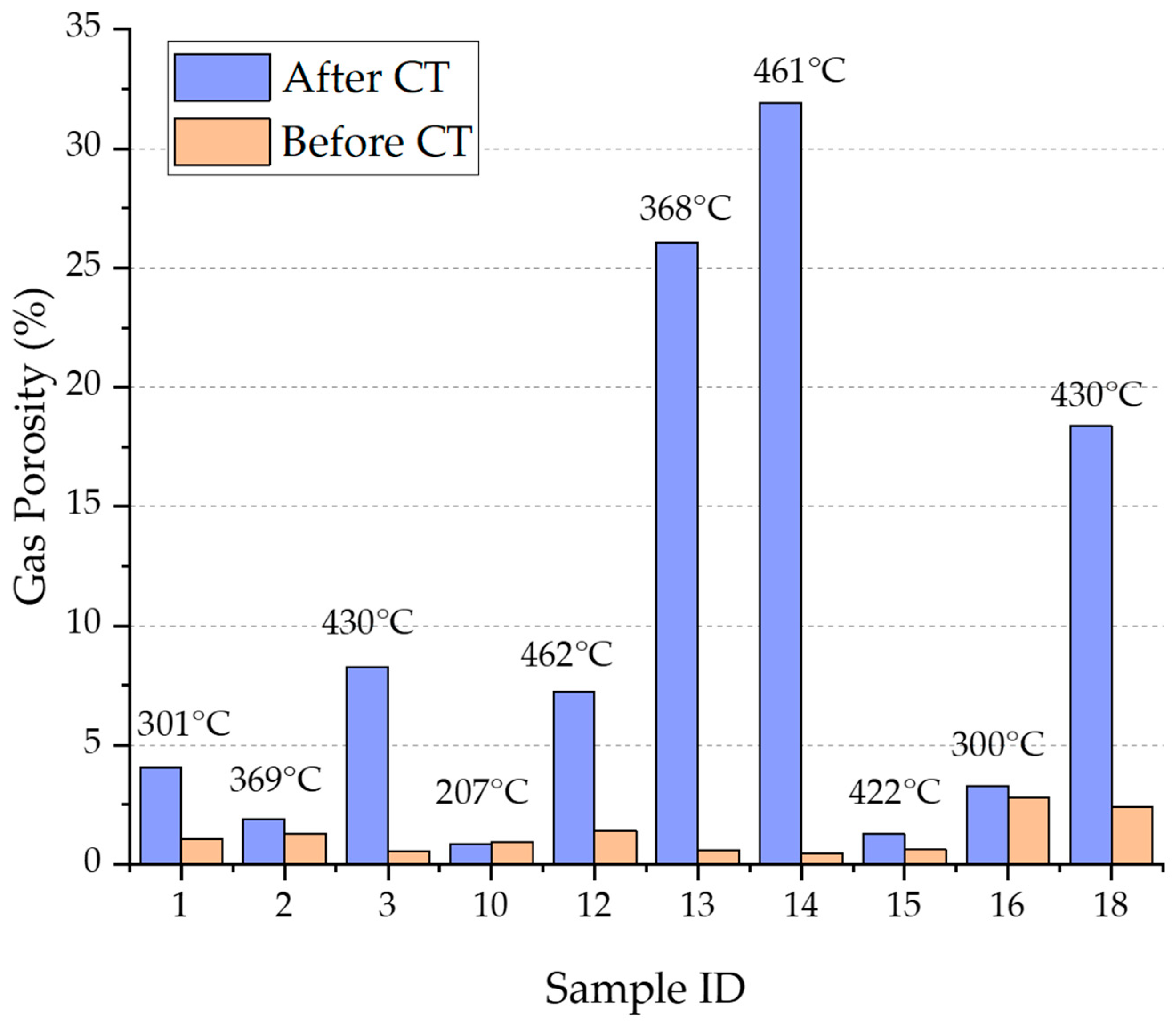 Applsci 10 09065 g003 Applsci 10 09065 g003