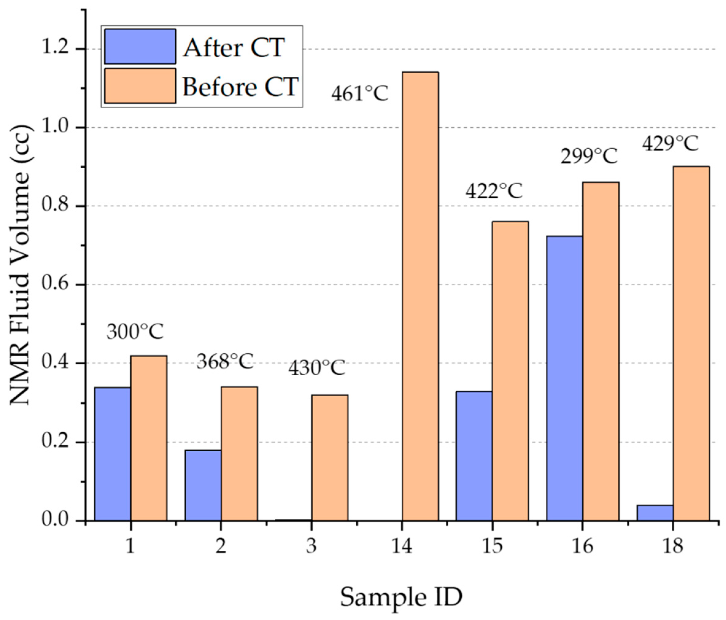 Applsci 10 09065 g011 Applsci 10 09065 g011