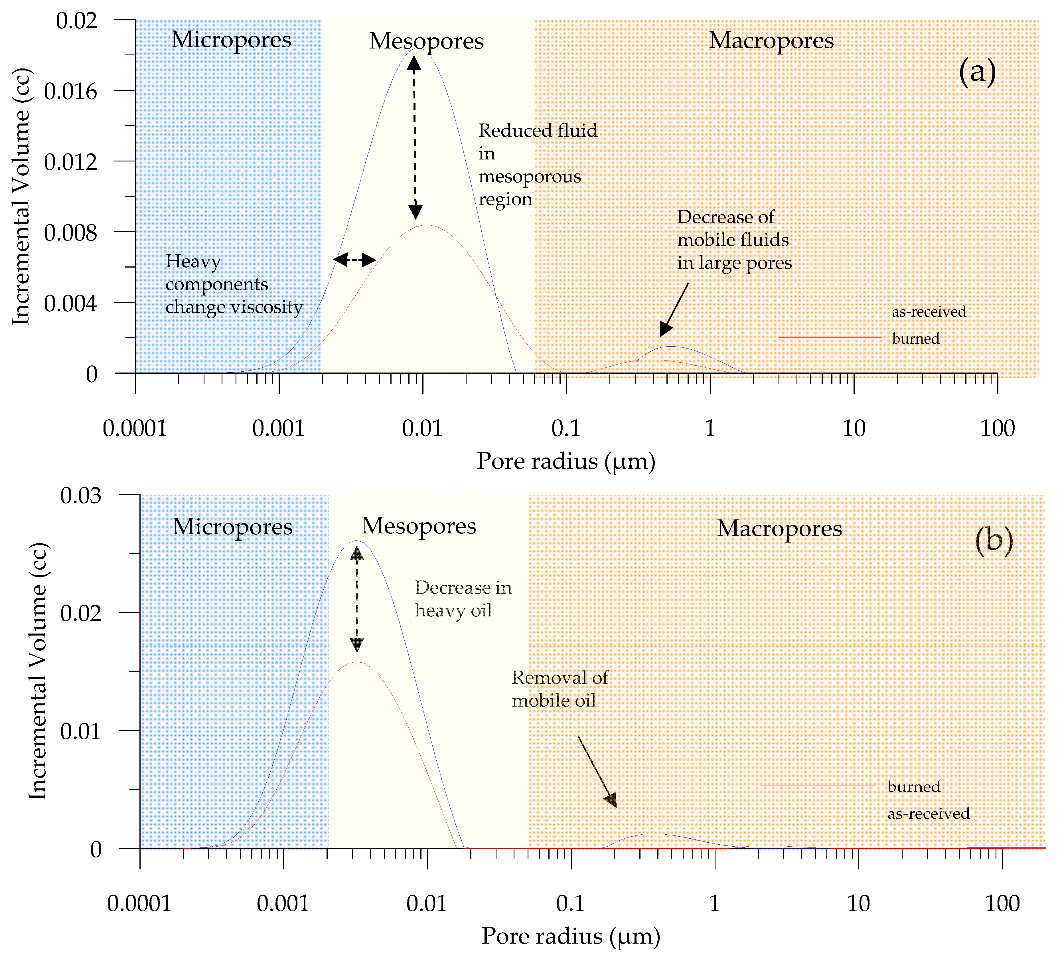 Applsci 10 09065 g013 Applsci 10 09065 g013