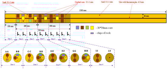 Applsci 10 09065 g0a1 Applsci 10 09065 g0a1