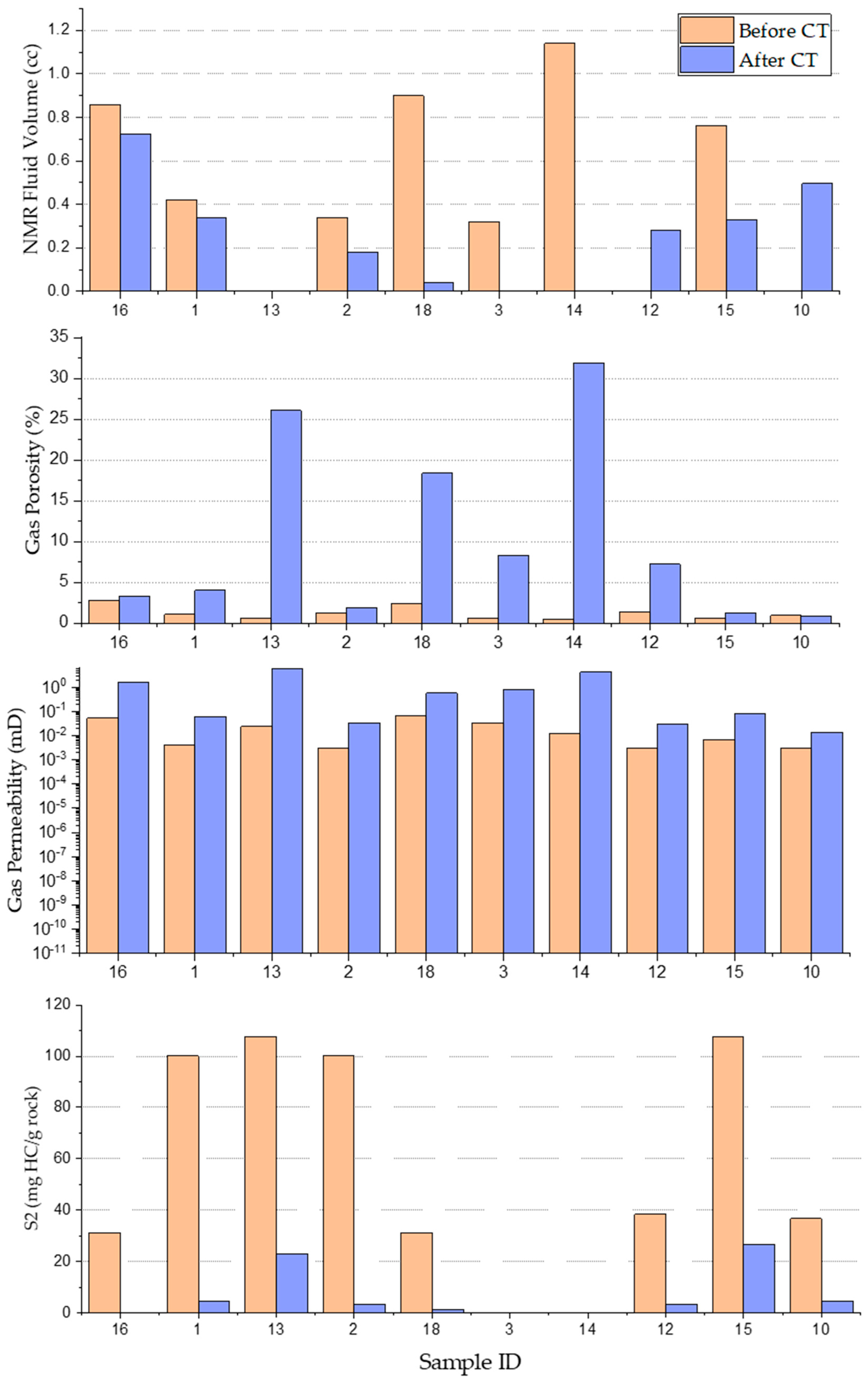 Applsci 10 09065 g0a4 Applsci 10 09065 g0a4