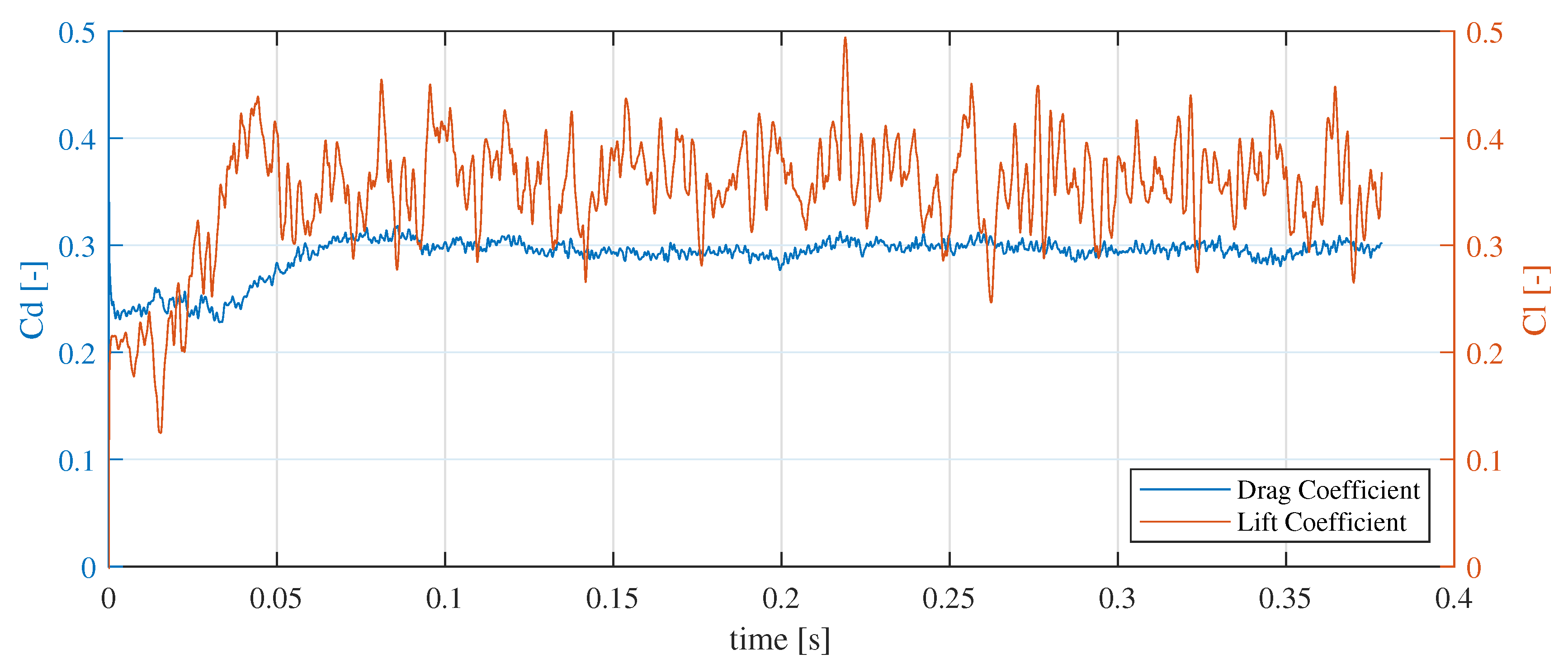 Applsci 10 09066 g012