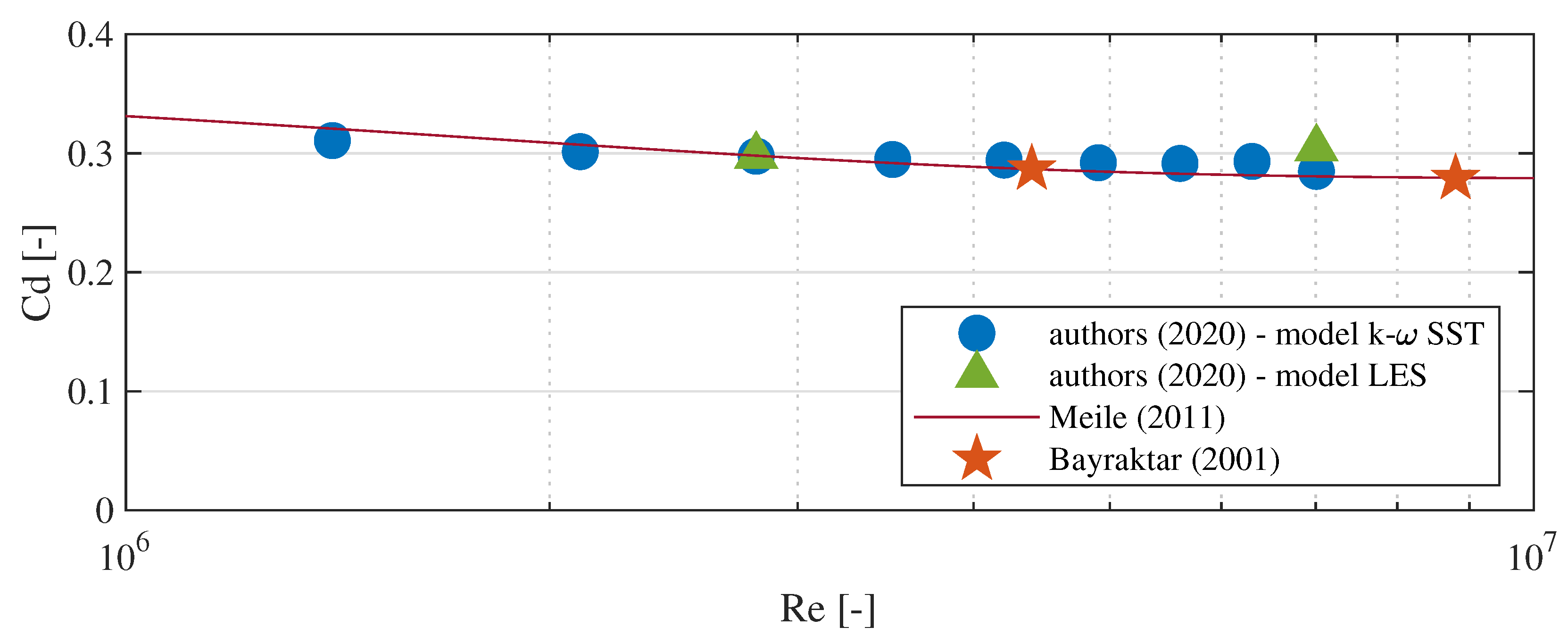 Applsci 10 09066 g013