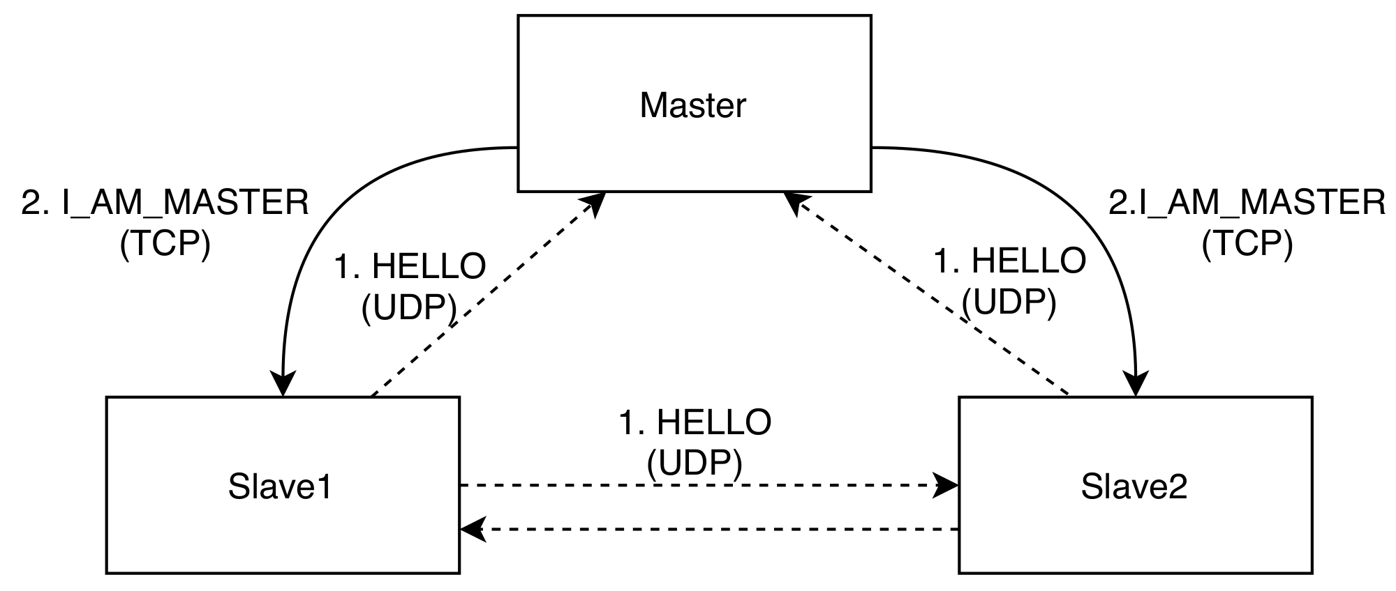 Applsci 10 09073 g002 Applsci 10 09073 g002